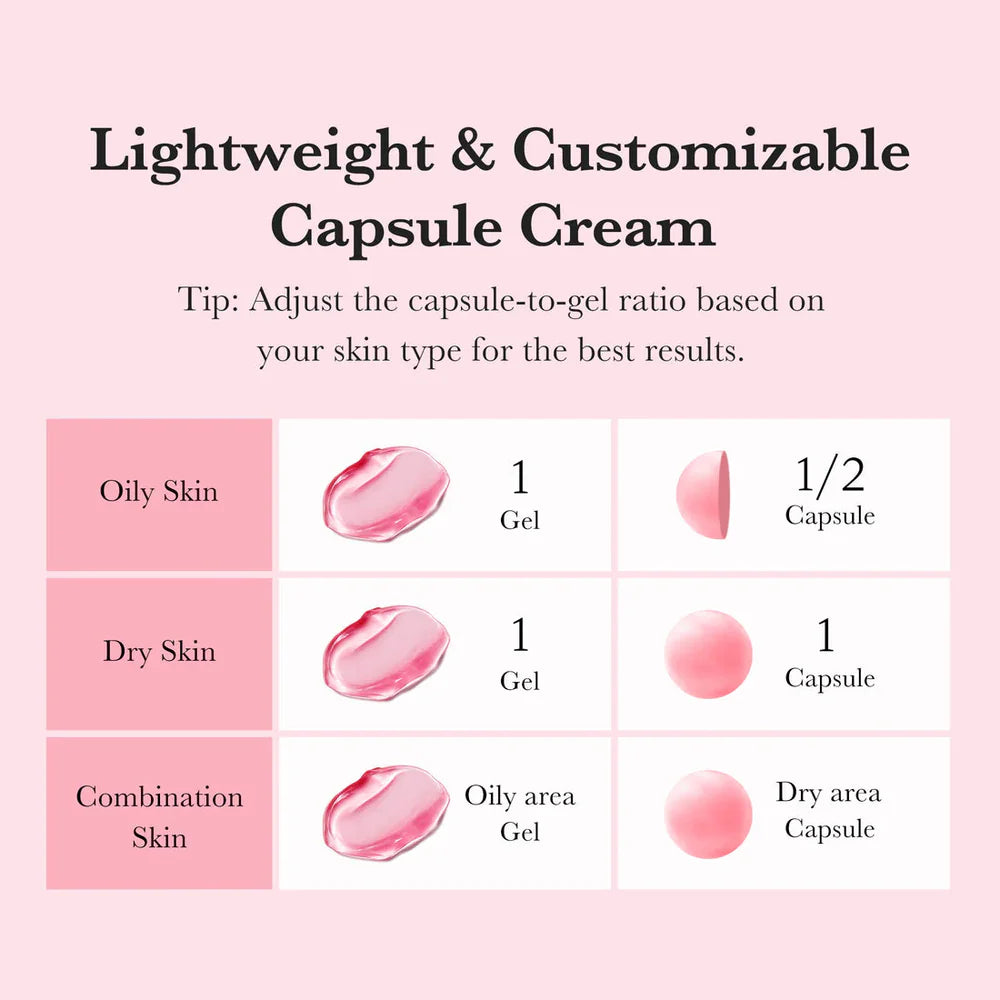 Medicube TXA Niacinamide Capsule Cream 55g — product image 4