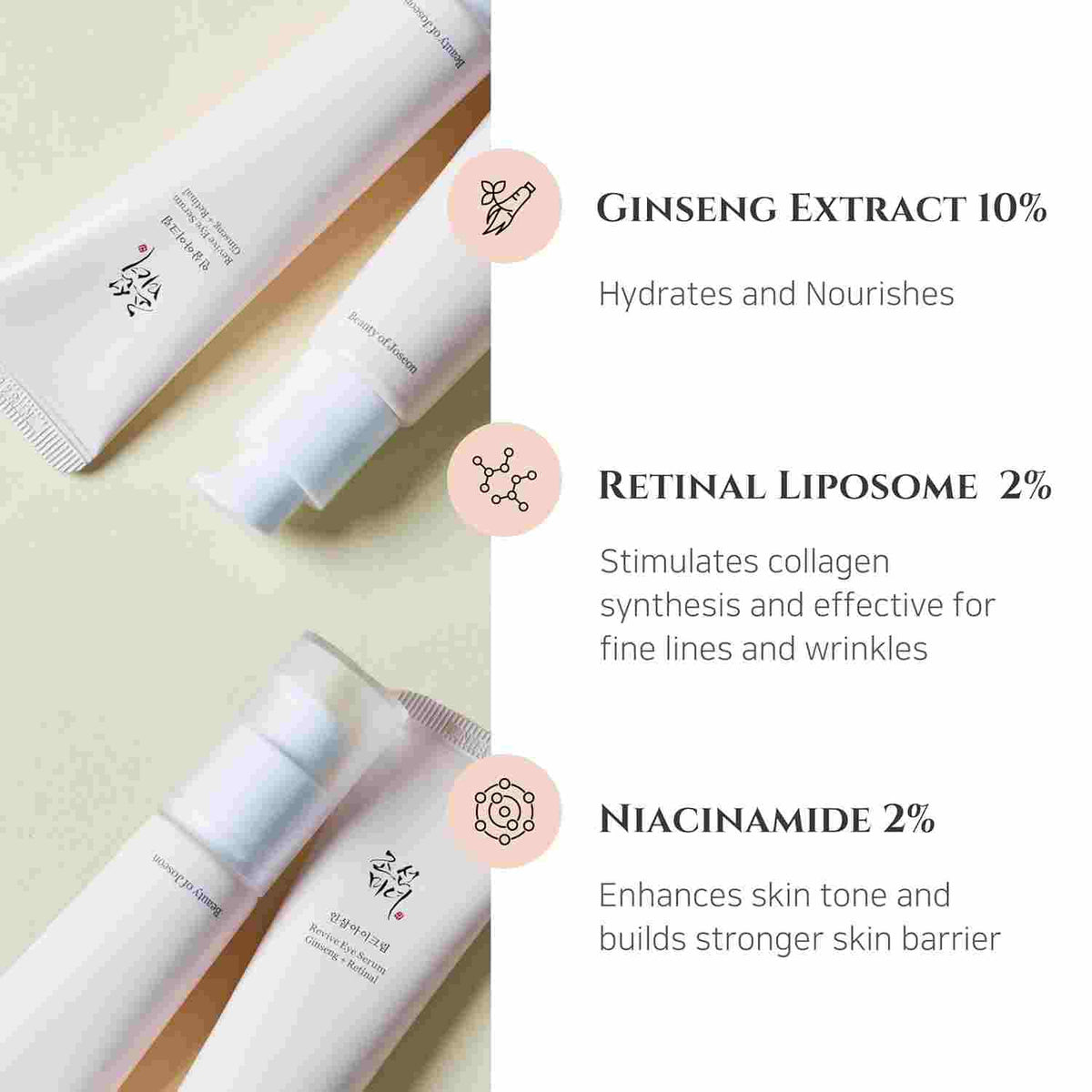 Beauty of Joseon Revive Eye Serum: Ginseng+Retina — Imagen del producto 11
