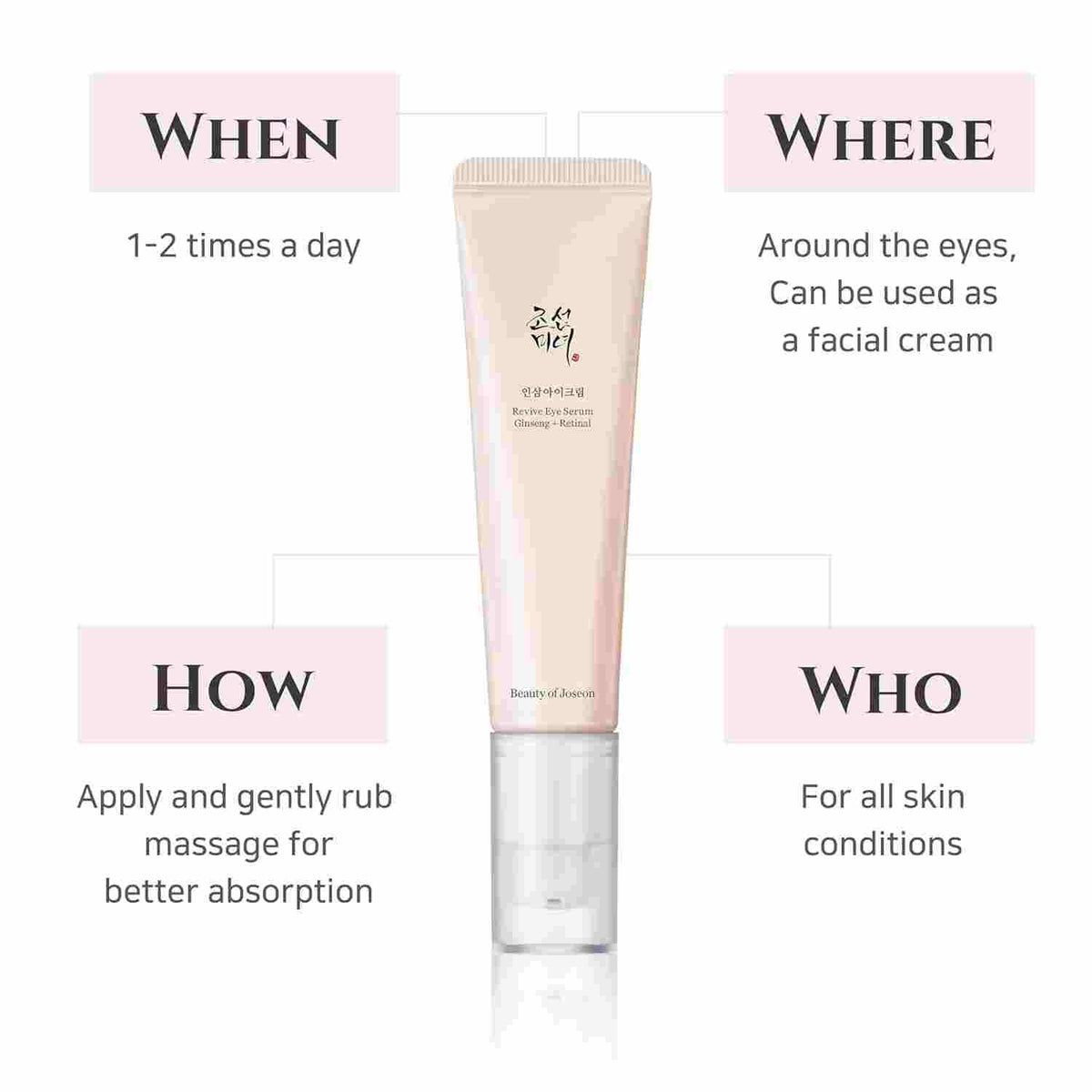 Beauty of Joseon Revive Eye Serum: Ginseng+Retina — Imagen del producto 5
