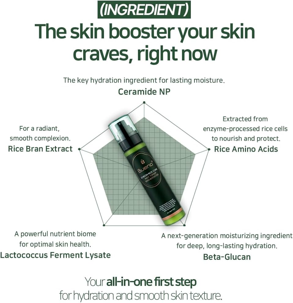 Bueno Icheon Rice Core Mist Toner Skin-Booster 105ml — product image 5