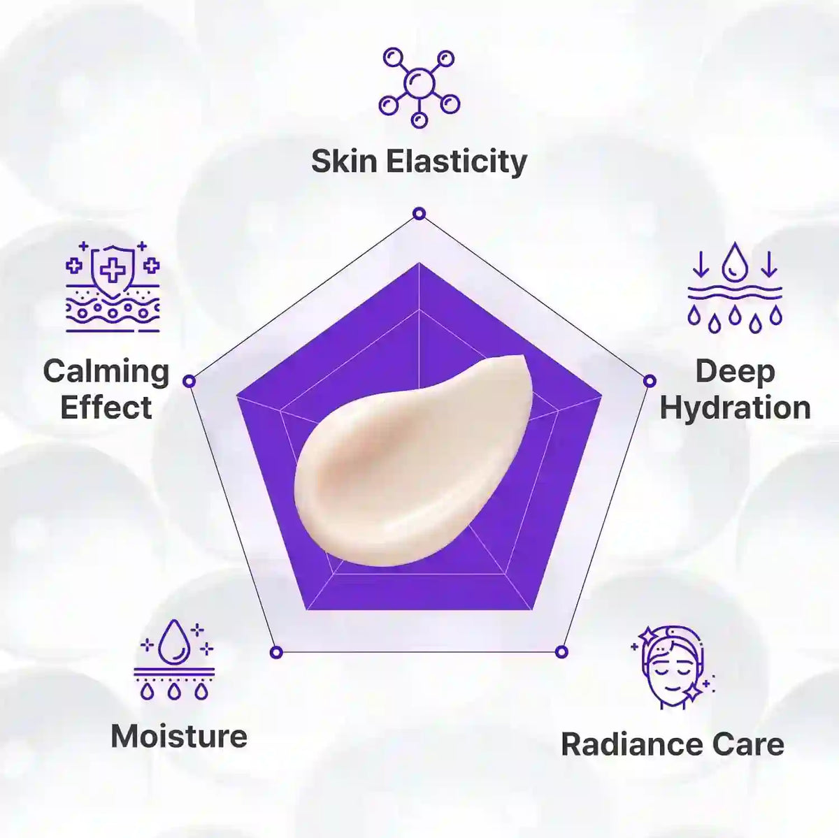 Centellian24 Expert Madeca Cream Active Renew PDRN 50ml — product image 5