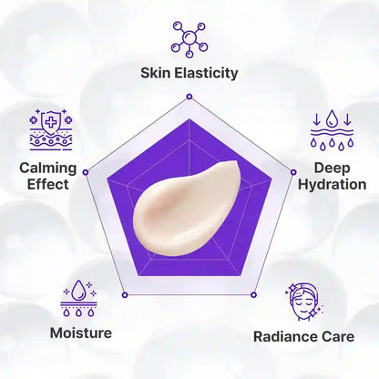 Centellian24 Expert Madeca Cream Active Renew PDRN 50ml — product image 5