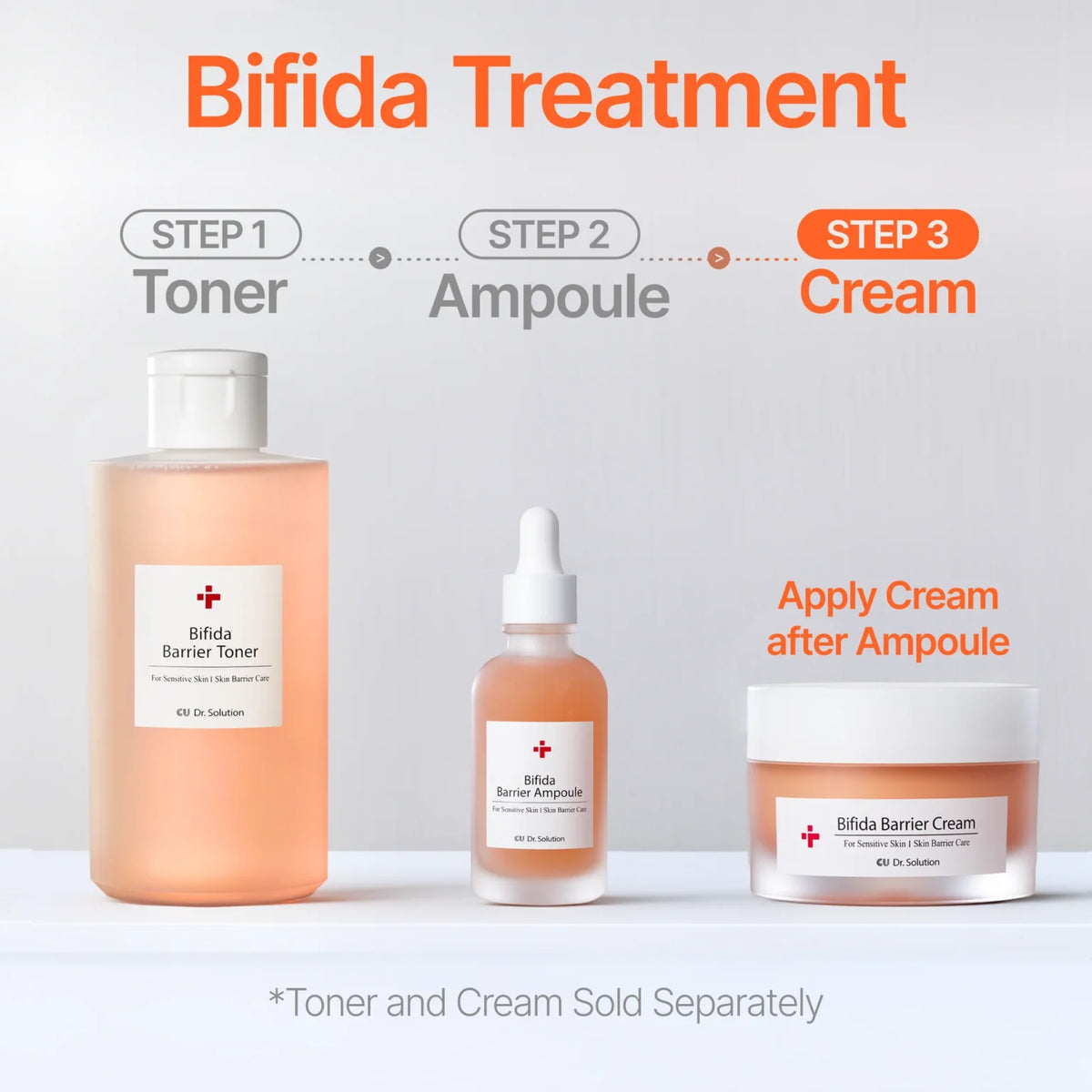 CUSKIN Dr. Solution Bifida Barrier Ampoule — product image 3