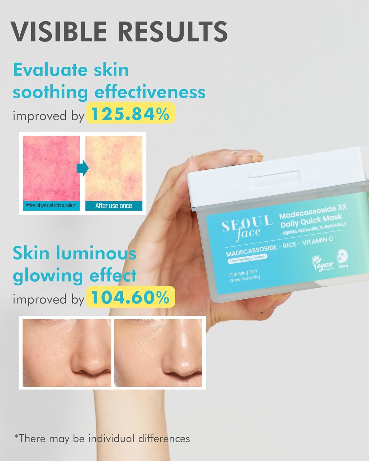 DERMAL Seoul Face Madecassoside 3X Daily Quick Mask 36pcs — product image 3