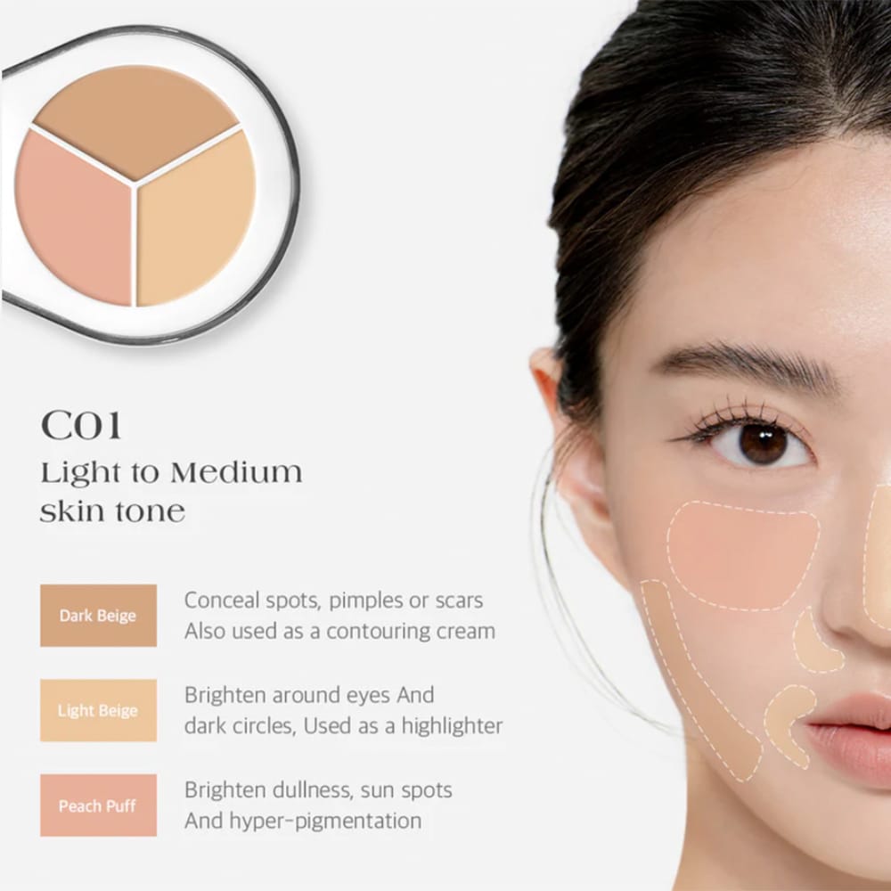 Dr. Althea Dear.A Perfect Cover Concealer Palette — C03