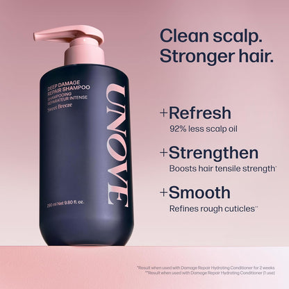 Dr. FORHAIR UNOVE Champú reparador de daños profundos 500g — Imagen del producto 2