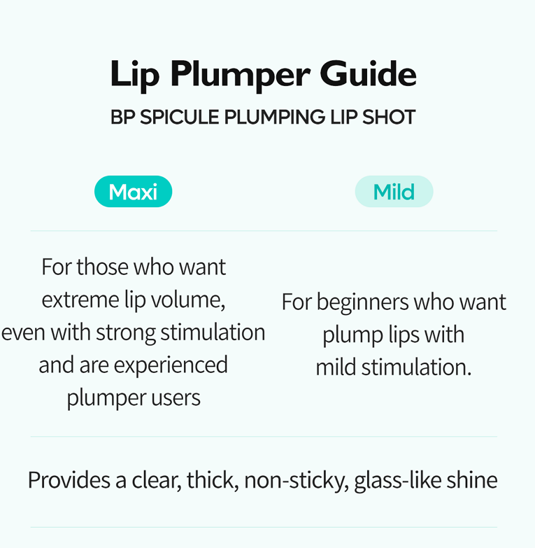 Dr. Melaxin BP Spicule Plumping Lip Shot 4ml — product image 7