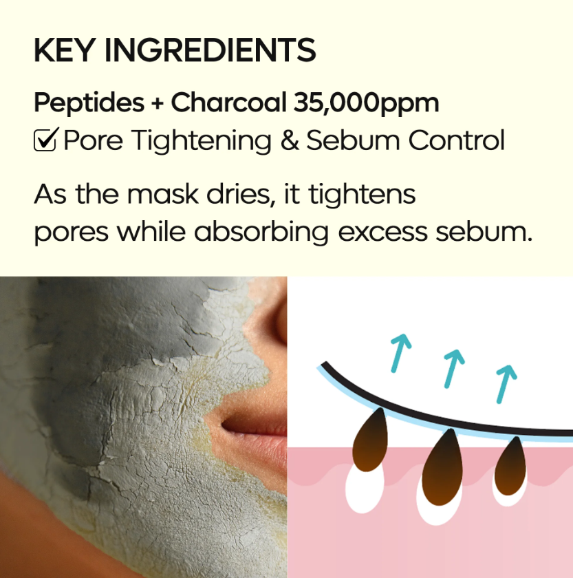 Dr. Melaxin Dubai Peptide Clay Mask 100g — product image 3