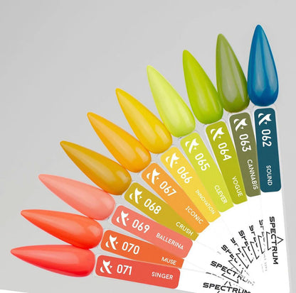 Spectrum F.O.X 071 - 7 ml — image 2