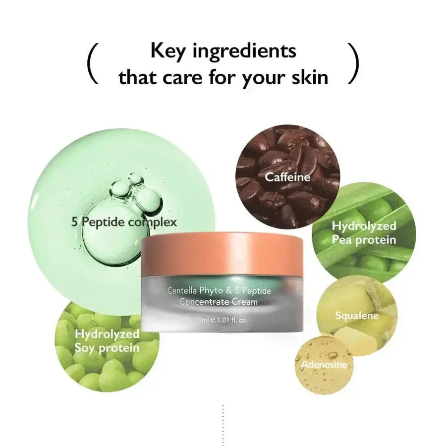 Haruharu Wonder Centella Phyto & 5 Peptide Concentrate Cream — product image 2