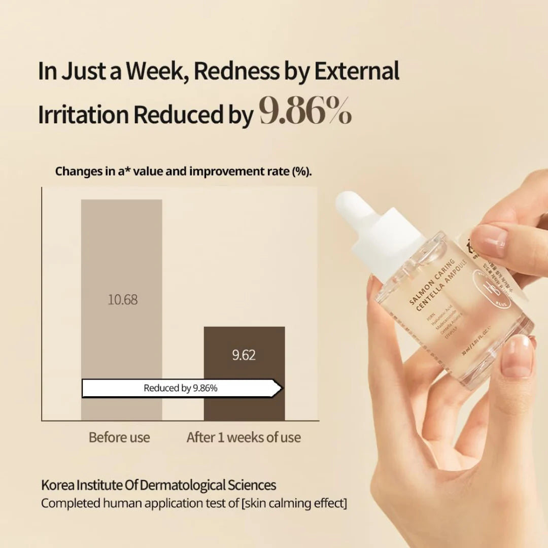 HEVEBLUE Salmon Caring Centella Ampoule 30ml — product image 3