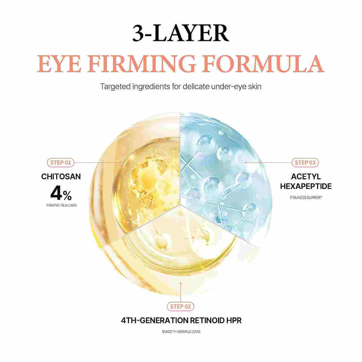 I.st Juvilex Eyebag Lift Shot Cream 12g — Фото товара 4