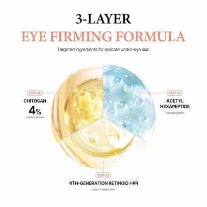 I.st Juvilex Eyebag Lift Shot Cream 12g — Фото товара 4