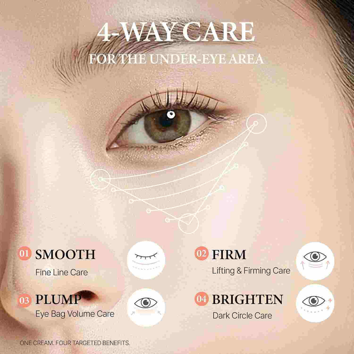 I.st Juvilex Eyebag Lift Shot Cream 12g — Фото товара 7