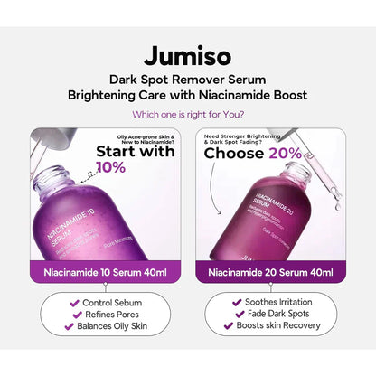 Jumiso Niacinamide 20 Serum 40ml — product image 3