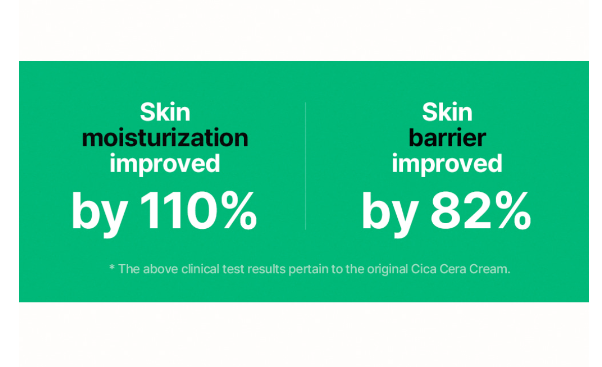 Lon.G Cica Cera Cream Micro SR Shot 100 — product image 3