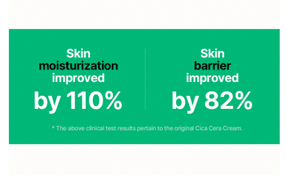 Lon.G Cica Cera Cream Micro SR Shot 100 — product image 3