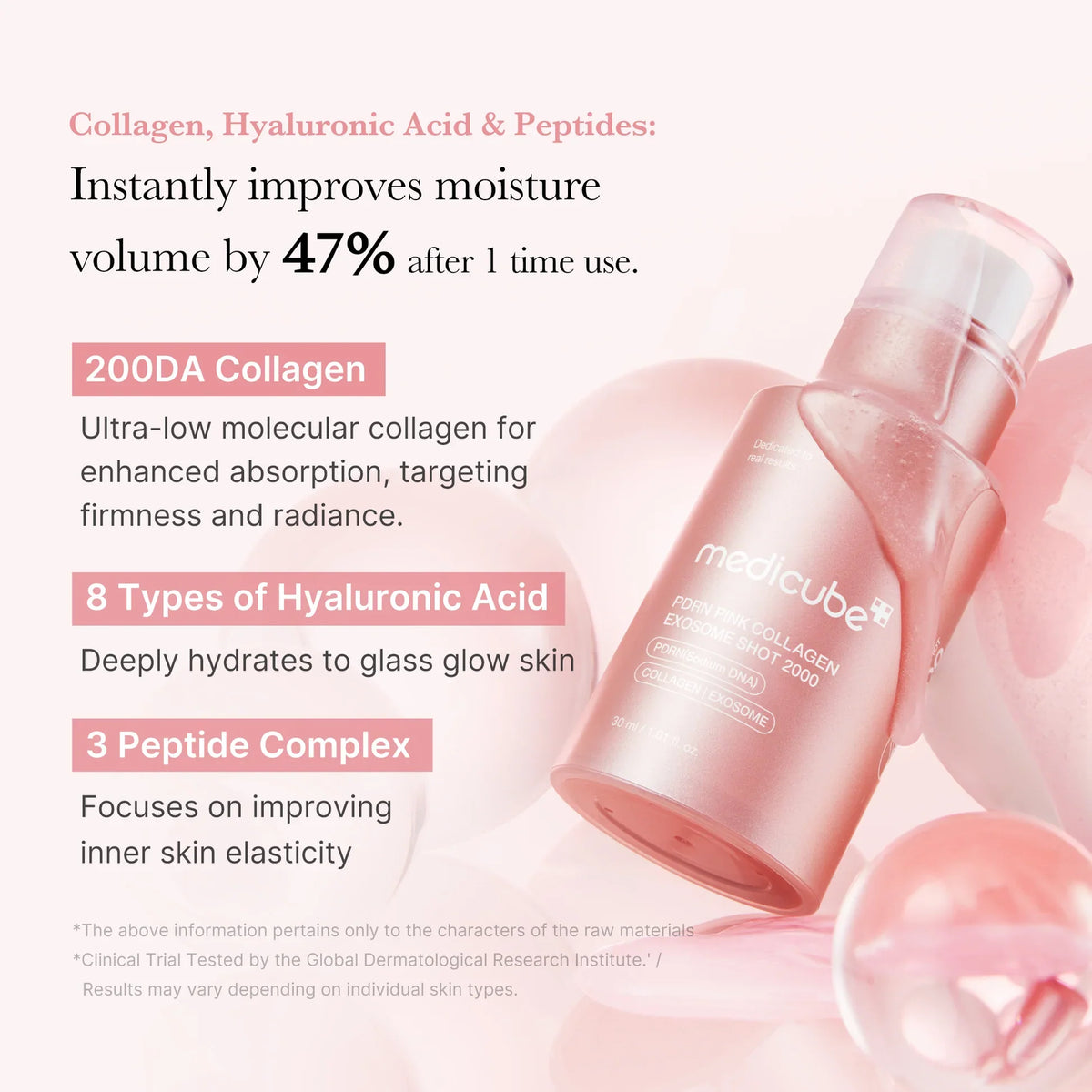 Medicube PDRN Pink Exosome Shot Serum 2000 30ml — product image 2