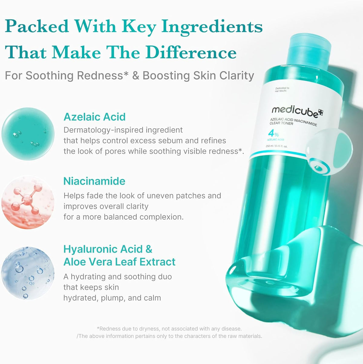 Medicube Azelaic Acid Niacinamide Clear Toner 250ml — product image 3