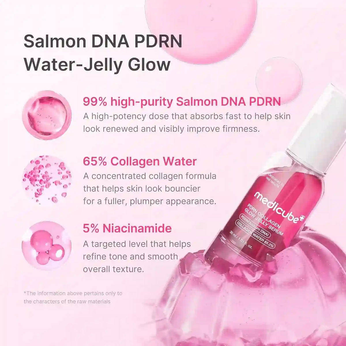 Medicube PDRN Collagen Glow Jelly Serum 30ml — product image 2