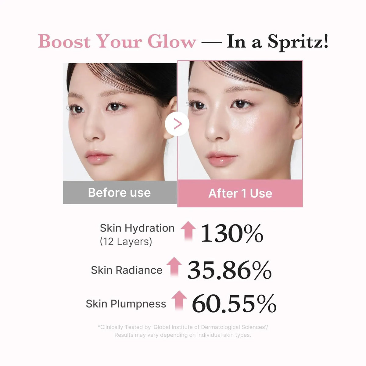 Medicube PDRN Pink Collagen Glow Jelly Mist Sérum 60 ml — Photo du produit 4