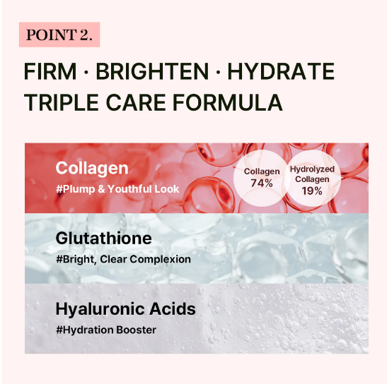 Mixsoon Melting Collagen Eye Film 5pcs — product image 4