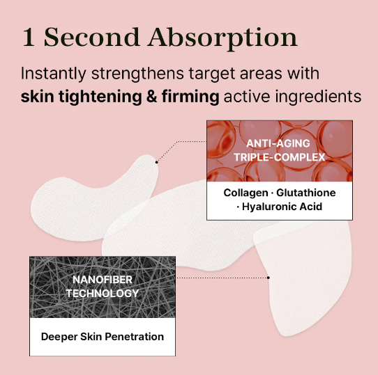 Mixsoon Melting Collagen Neck & Forehead Film 5pcs — Фото товара 4