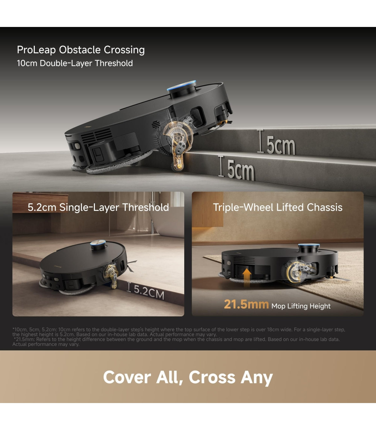 Dreame X60 Pro Ultra Complete Robot Vacuum & Mop — Black — product and feature view 2