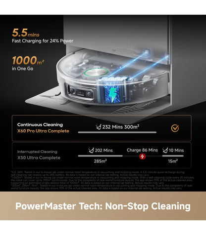 Dreame X60 Pro Ultra Complete Robot Vacuum & Mop — Black — product and feature view 7
