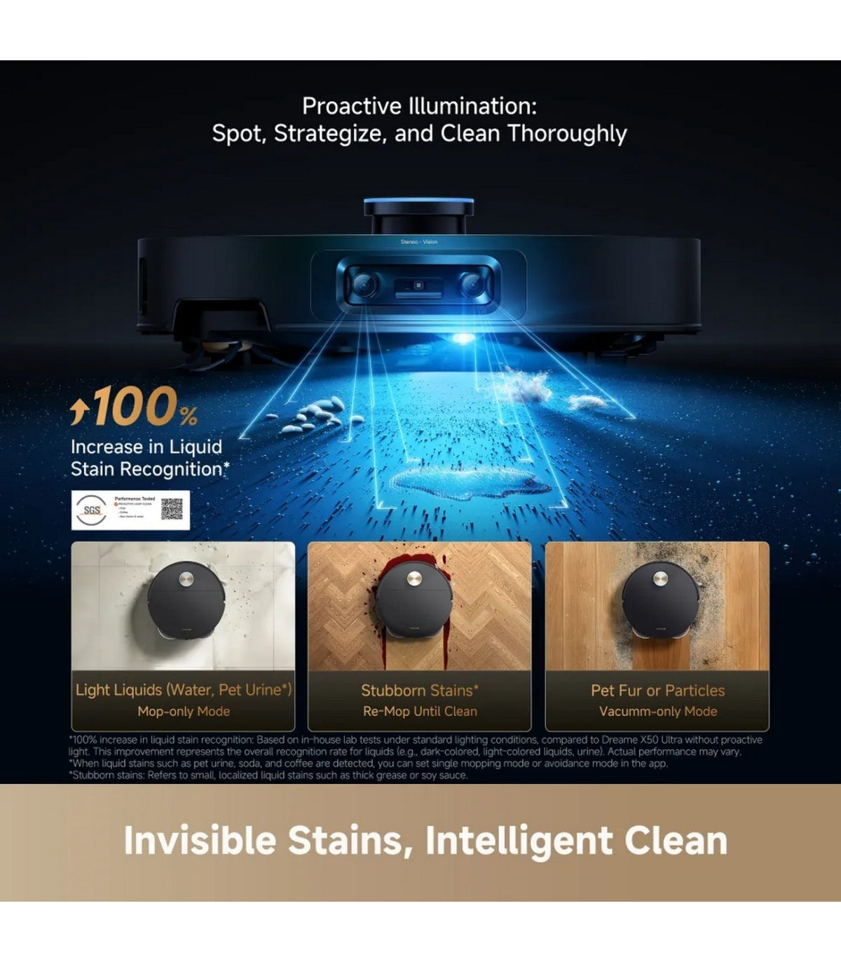 Dreame X60 Ultra Complete Robot Vacuum & Mop — Black — product and feature view 4