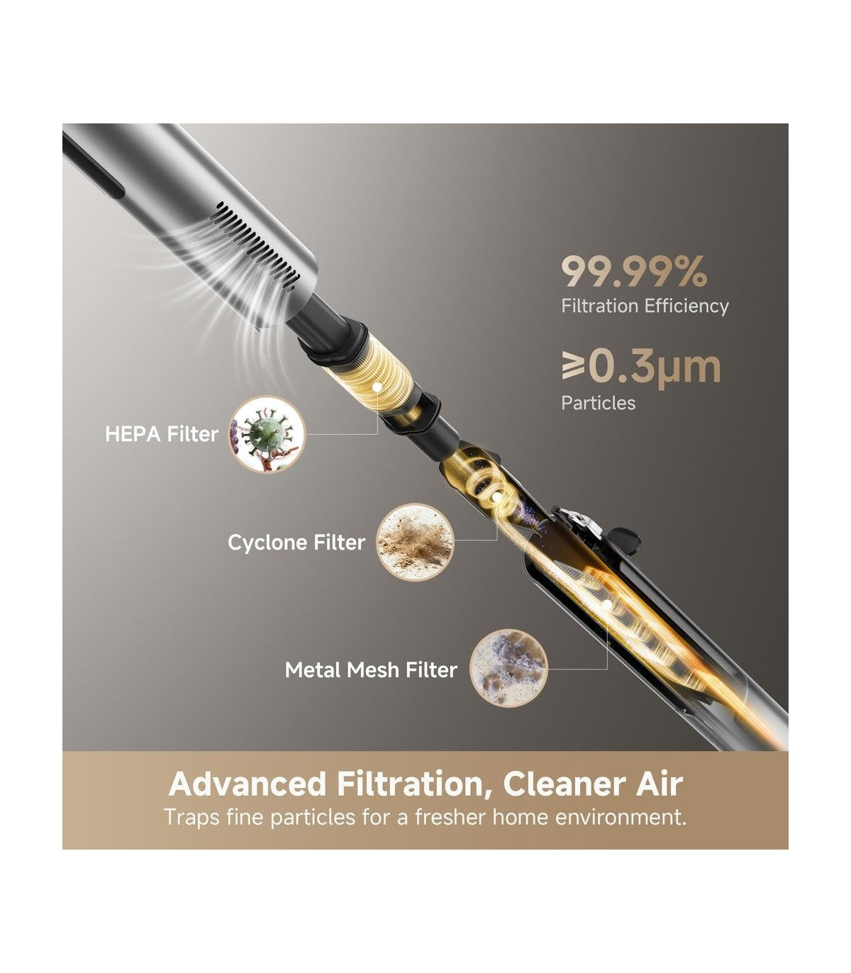 Dreame Air Station VXV45A Cordless Vacuum with Auto-Empty Station — product and feature view 6