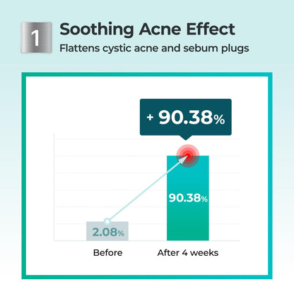 Numbuzin No.1 Pantothenic B5 Active Drying Powder 7g — product image 3