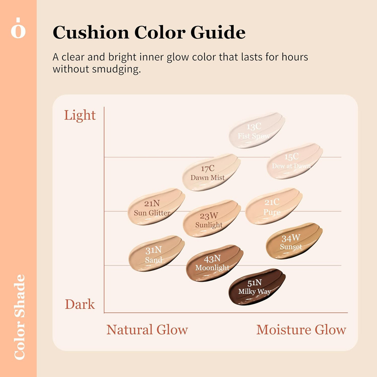 Ongredients Skin Barrier Glow Cover Cushion 4.5g — product image 4