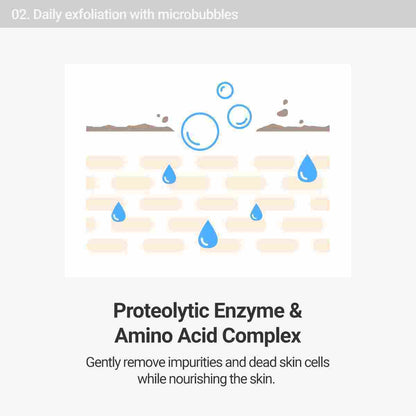 ROVECTIN Aqua Hydration Gentle Cleansing Gel 175ml — product image 3