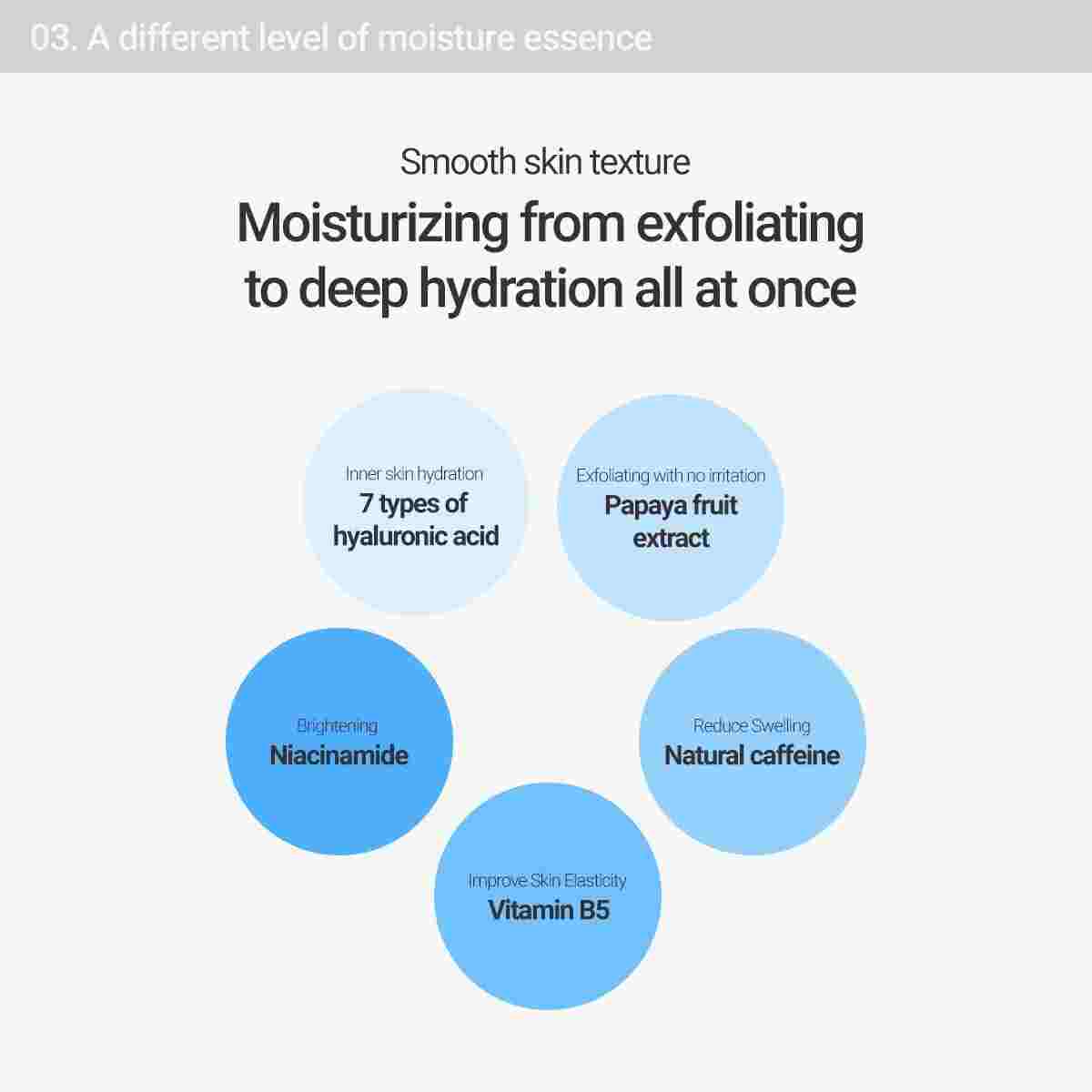 ROVECTIN Aqua Hydration Hyaluronic Essence 160ml — product image 3