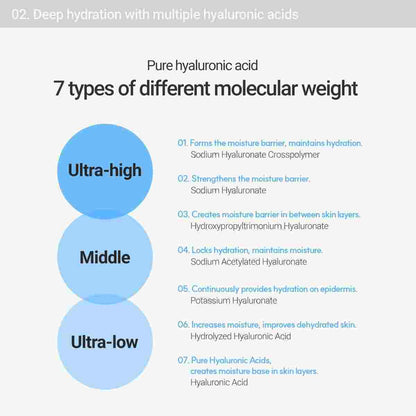 ROVECTIN Aqua Hydration Hyaluronic Essence 160ml — product image 4