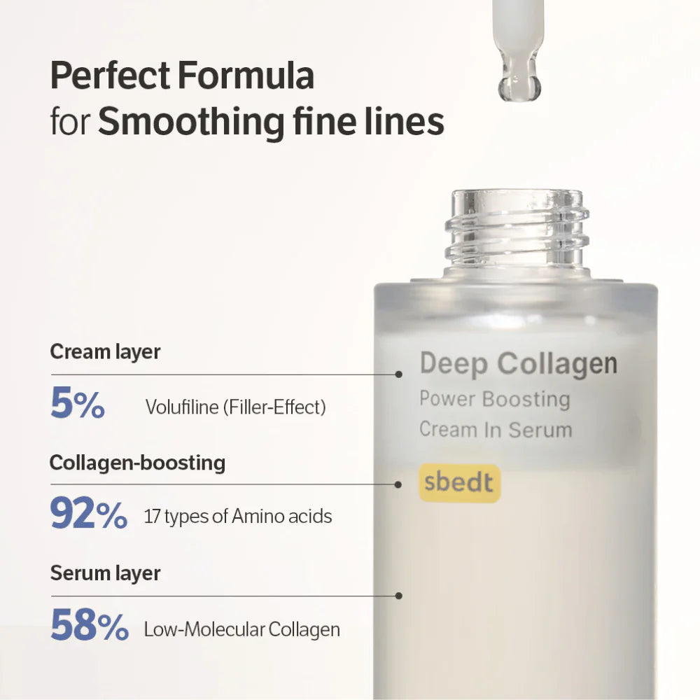 Sungboon Editor Crème de stimulation de puissance de collagène profond dans le sérum 30 ml — Photo du produit 3