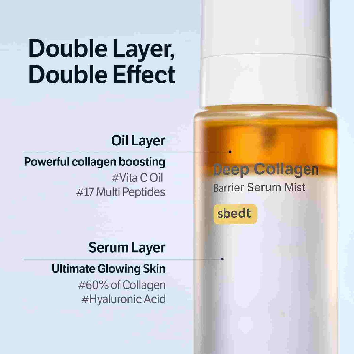 Sungboon Editor Deep Collagen Barrier Serum Mist — product image 5