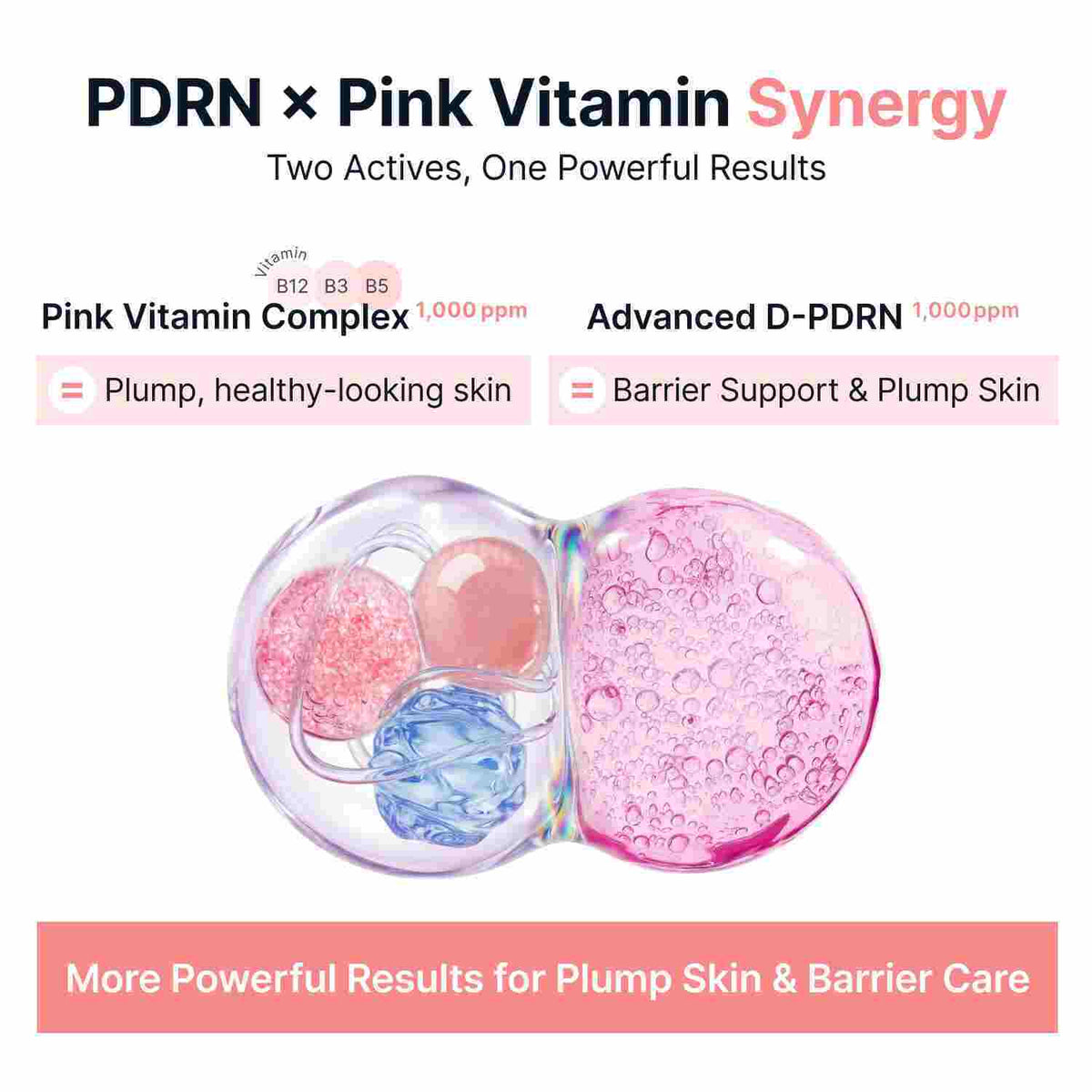 Sungboon Editor PDRN Pink Vitamin Glow Boosting Multi Balm 10g — product image 7